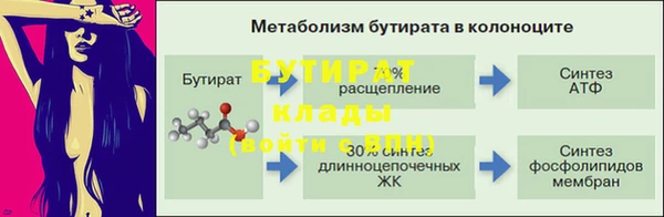 стаф Балабаново